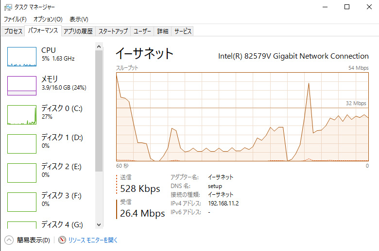 転送速度はそこそこの速度が出ていました