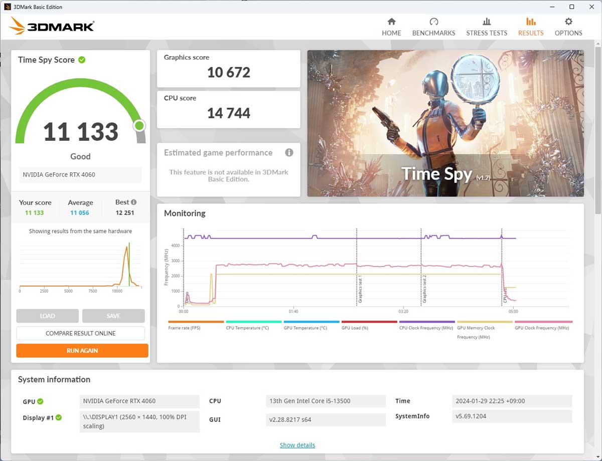 3DMARK / Time Spy (v1.2) / 11133